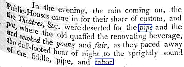 1801 Bartholemew Fair