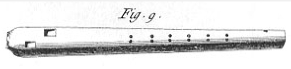 1765