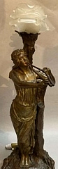 early 20th century