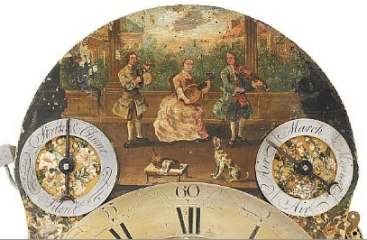18th century